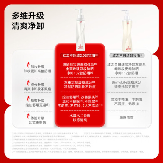 HungChi Wang Yuan's same model No Trouble 2.0 Multi-effect Purifying Cleansing Oil 150ml*2 Makeup Remover Refreshing Christmas Gift