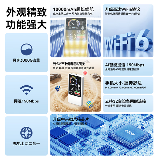 Feiyi disponible en Xinjiang, Tíbet y Yunnan Tarjeta de red inalámbrica wifi6 portátil 5G enrutador portátil tráfico ilimitado red de banda ancha oficial auténtico modelo 2025 a nivel nacional 10000 mAh versión inteligente 38 núcleos universal a nivel nacional