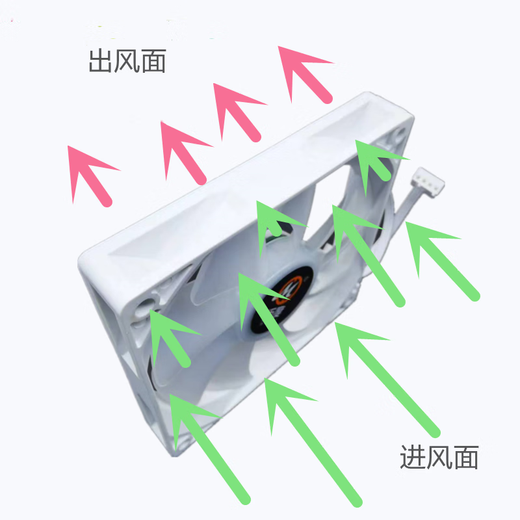 9015风扇超薄9215极光-2800迷你电脑机箱4P调速混彩光CPU散热 9215W白驹-3300满速声大 4只