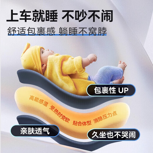 Maxicosi official flagship store iSpace360 0-7 years old genuine default slightly defective SF Berlin gray