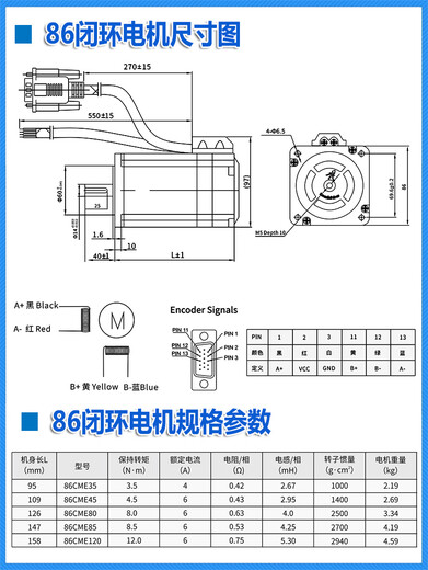 Yue Changsheng Lesai 86 closed-loop stepper motor 86CME45 85 35 80 120-BZ set driver 86CME85-BZ+CL86C+3 meter line brake closed loop