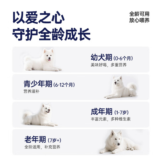 Wami Samojeden Spezial-Ziegenmilchpulver für Welpen, erwachsene Hunde, Welpen, Laktation und Schwangerschaft. Haustiermilchpulver, Nahrungsergänzungsmittel, 2 Dosen Samojeden-Ziegenmilchpulver