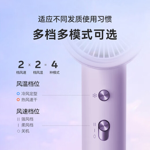 KONKA Hair Dryer Home Negative Ion High Power Silent No Harm Electricity Hair Dryer High Speed Leafless Student Dormitory Quick Drying Silent Hair Care Styling Hair Blowout Practical Gift for Women Aurora Purple 100 Million Negative Ions + 20,000 Turns + Double Insulation Protection