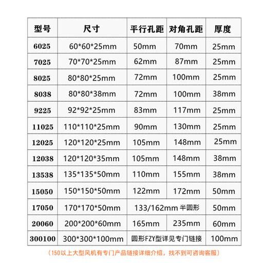 电焊机散热排风扇轴流风机柜配电箱通用ACDC1224110220380V 135*135*40MM(13540) 220V