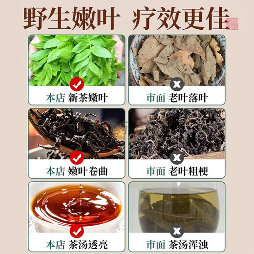 协和京品青钱柳叶茶降水压低脂低糖高血压搭绞股蓝罗布麻养生茶 青钱柳三盒装【糖友力荐】