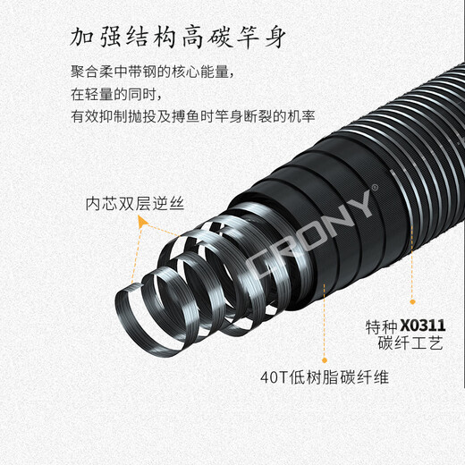 CRONY秋韵二代冬暇UL溪流路亚竿微物竿弹射碳超轻白条马口竿 2.03m 秋韵2-S682L直柄两节