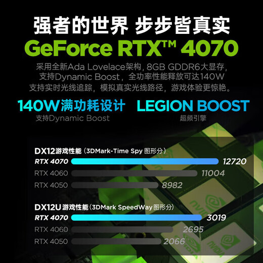 Lenovo Rescuer Y9000P 2025 Subsidy E-Sports Gaming Laptop AI Yuanqi Full-blood RTX5090 Independent Graphics Optional New Core 24 Core Flagship i9 32G 1T Full-blood 4070 Titanium Crystal Gray 16-inch 2.5K Ultra-clear 240Hz Professional E-Sports Screen