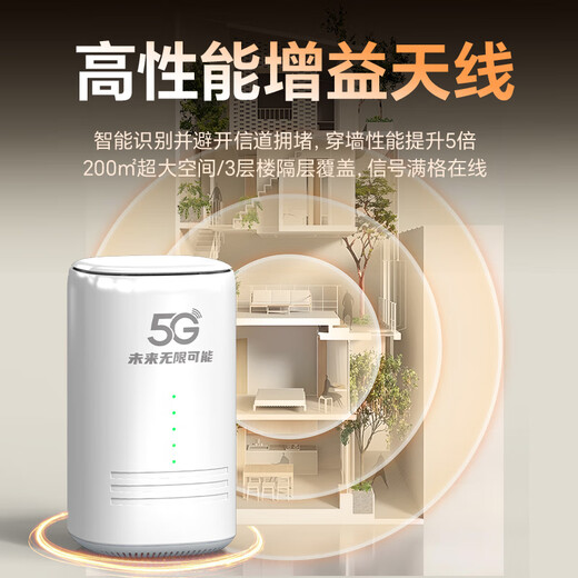 Maduge True 5G WiFi portátil 6 Enrutador CPE inalámbrico móvil Full Netcom Gigabit Banda dual Portátil Banca por Internet en el hogar Banda ancha gratuita Unicom móvil Tráfico de alta velocidad Tarjeta de Internet True 5G Edición exclusiva Antena de ganancia de matriz de velocidad de Internet