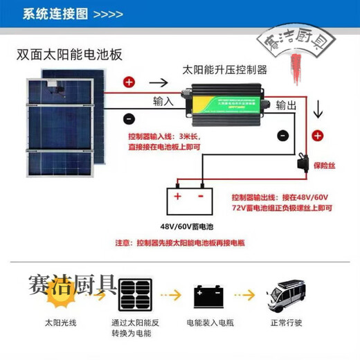 Panneau photocoptaïque solaire à cristal solaire Trinhe 710W RV TOIT SPÉCIAL SPÉCIAL PANNEL SOLAR SOLAR SOLUPS VÉHICULE ÉLECTRIQUE 425W 2108 * 1048 mm