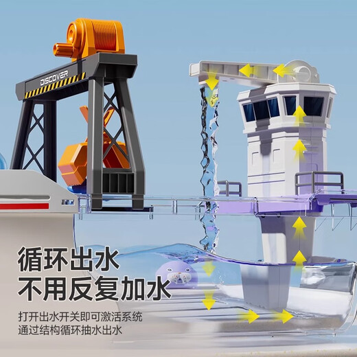 妈宝孖宝轮船玩水玩具男孩3-6岁5儿童益智洗澡室内电动循环出水上生日礼物