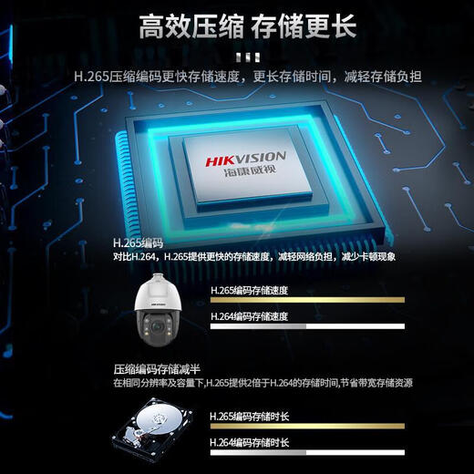 海康威视海康威视6寸全彩高清网络监控室外球机 6223MW-D  DS-2DC6423MW-D DS-2DC6223MW-D  200万全彩 无内存