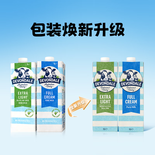 Australian skimmed pure milk 1L*10 boxes 0 sucrose grass-fed high calcium high protein children middle-aged and elderly