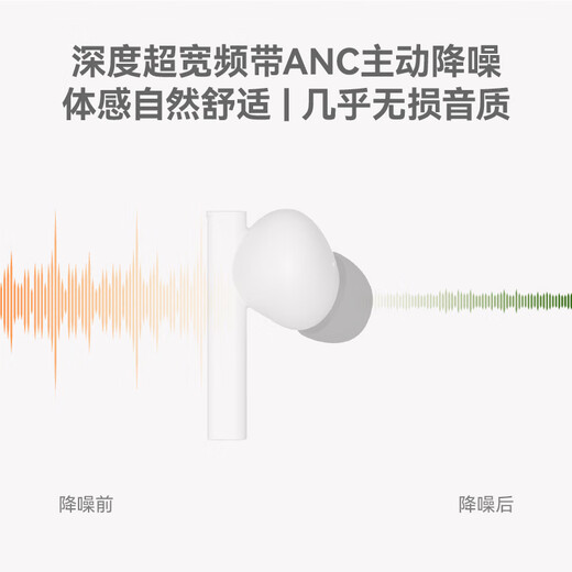 Shuiyueyu Space Odyssey 2 High Quality True Wireless Bluetooth Headset 6.0 Active Noise Cancellation TWS Call Noise Cancellation Game White Orange