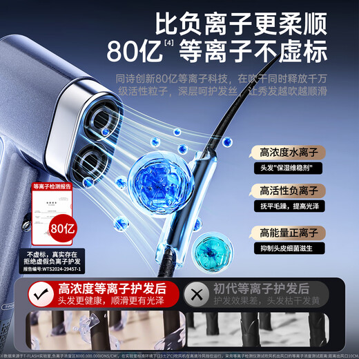 Tongshi Aiqi double-cylinder high-speed hair dryer household plasma hair care quick-drying strong wind does not hurt the hair dryer birthday gift practical gift for girlfriend and wife
