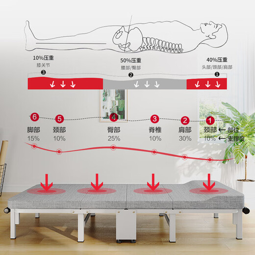南极人（Nanjiren）折叠床单人办公室午休折叠床陪护床简易床午睡四折木板床 70cm