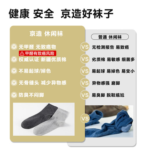 JD [7A odorproof socks] 6 pairs of Xinjiang cotton mid-tube socks for men's breathable business casual sports socks for middle-tube pure white