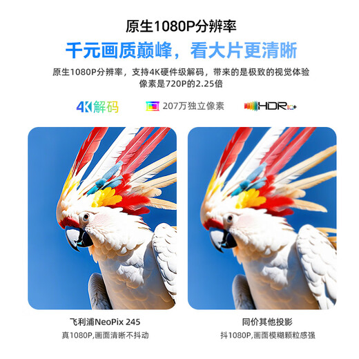 Philips (PHILIPS) NeoPix 245 projector home smart home theater portable PTZ projector (TOF sensorless focus, sensorless trapezoidal 1080P physical resolution)