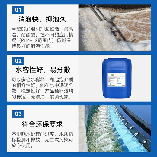 Silicone Defoamer Industrial Wastewater Defoaming Treatment Cleaning Wastewater Rapid Defoaming Foam Suppressor 25kg One Bucket