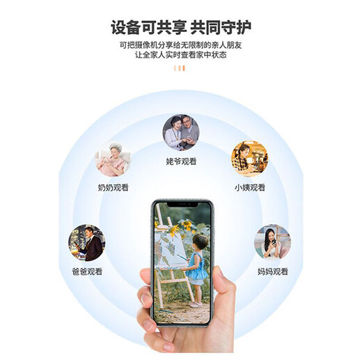 Shangyun seetong Tianshitong solution monitoring set 4 million wired POE powered HD night vision home indoor dome camera intercom shop commercial mobile phone remote 5 million pixel 6-way camera - focal length optional contact customer service notes 1T