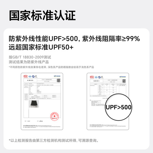 MISSION UV Ice Silk Sun Protection Mask for Men Cycling and Mountaineering Summer UV Protection Neck Protector Full Face Sun Protection Mask