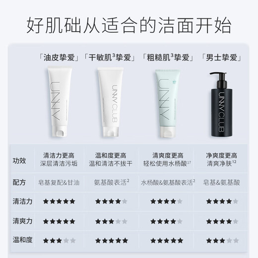 Unny club blackhead and nose patch export liquid essence for men and women T-zone care acne-absorbing pore shrinkage film set unny facial cleanser 120g optional 3 pieces ordering notes