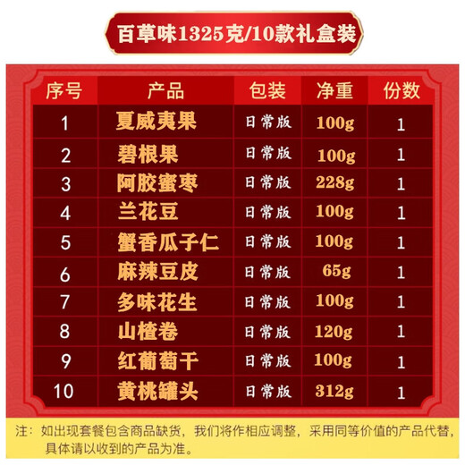 百草味干果炒货零食大礼包每日坚果礼盒装整箱年货节日团购 百草味1047g/10袋礼盒装