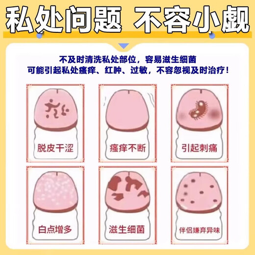 Erythromycin ointment, special medicine for balanitis to treat glans inflammation caused by candida infection, glans red spot preposthitis, candida mold, male private parts antibacterial ointment, 1 box, sterilization and itching, antibacterial and anti-inflammatory