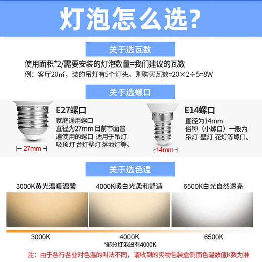 Philips (PHILIPS) LED light bulb household energy-saving light bulb led super bright e27 screw bulb 23w-white light 6500K 1 pack