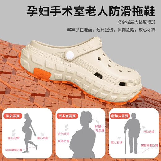 洁丽雅手术室洞洞鞋男士夏季外穿防滑沙滩凉鞋厚底EVA防臭医用拖鞋男 米色 【蜂窝防滑、久站不累】 40-41 【适合39-40码】