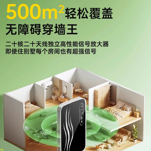 Xiaoxun Smart Portable WiFi Wireless Small Broadband Home Outdoor Wireless Router Internet WiFi6 Router Flagship Recommendation 9.9/1500G/WIFI6 Octa-Core