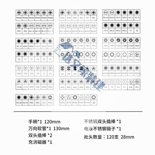 HE JIAGONG JAPAN FUKUOKA Ремонт инструментов Ток