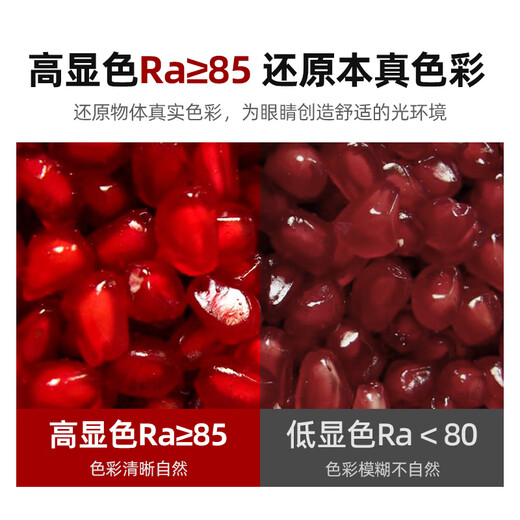 The best flat panel light 600x600 integrated ceiling light gusset light grille ceiling panel light engineering office lighting white light-48-W 600*600