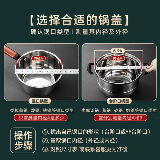 Fat Donglai's same style glass pot lid 16-28/30/32 pot lid stainless steel cap high temperature resistant wok soup pot 16cm glass lid (suitable for pots with inner diameter 15.5-16.5