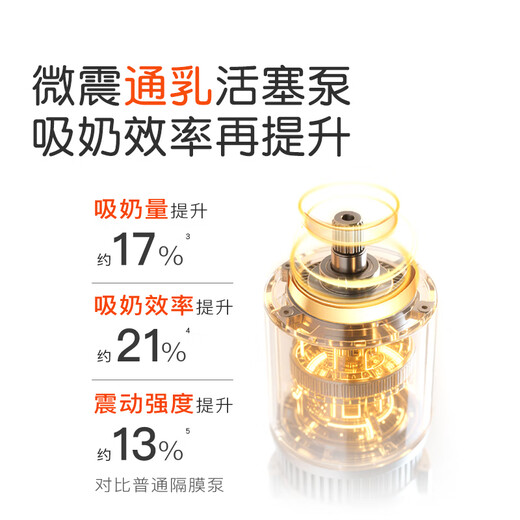 
Shixi breast pump electric painless fully automatic hand-free double-sided breast pump-24mm bra hood