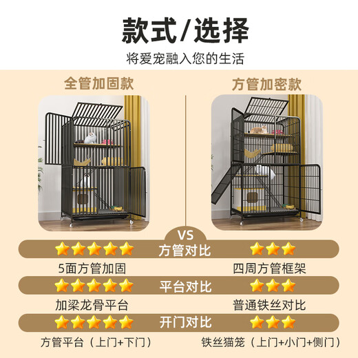 oeny dog ​​villa with toilet Deluxe version Extra large space storage rack Puppy cage Cat cage Extra large free space home use Square pipe storage * Large fourth floor 73*53*13799% Deluxe gift package~~ 14-piece set for newbie cat raising cat sand