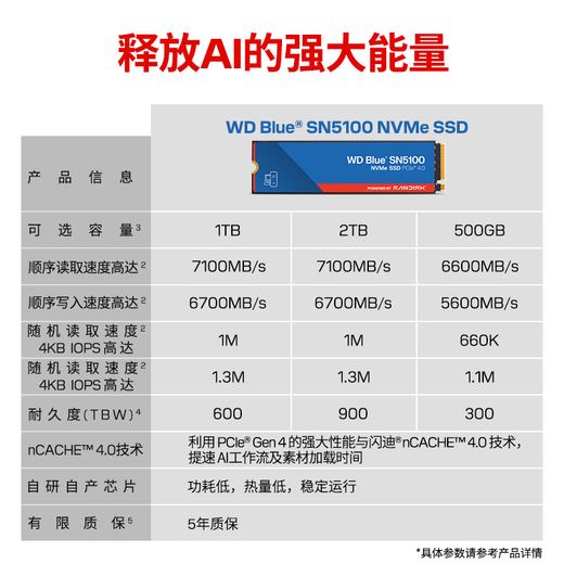 Disque SSD Western Digital (WD) Interface NVMe M.2 Accessoires informatiques AI Disque dur de jeu pour ordinateur portable Les particules originales ne sont pas fausses et ne ralentissent pas SN5100 | PCle4x4 7 100 Mo/s Très grande capacité 2 To