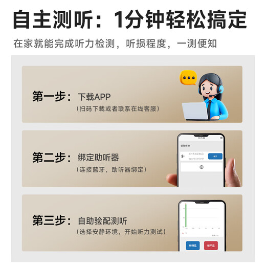 Future guest (vlk) hearing aid for the elderly with severe deafness special behind-the-ear hanging neck hearing aid CZ-T05