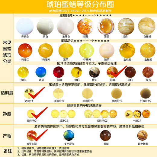 Famous Amber Family Natural Flower Amber Bracelet Amber 108 Rosary Beads Red Leaf Explosive Amber Bracelet Authentic Birthday Gift