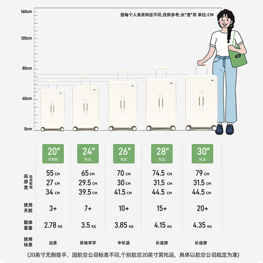 SOO行李箱拉杆箱大容量旅行箱万向轮密码箱男女学生皮箱子26英寸黑色
