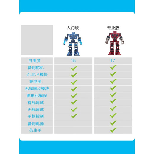 智宙可编程双足人形机器人青少年教育遥控竞技对战体感仿生格斗机器人 红色豪华版(+示教器+铝箱)(评价晒图送音箱每