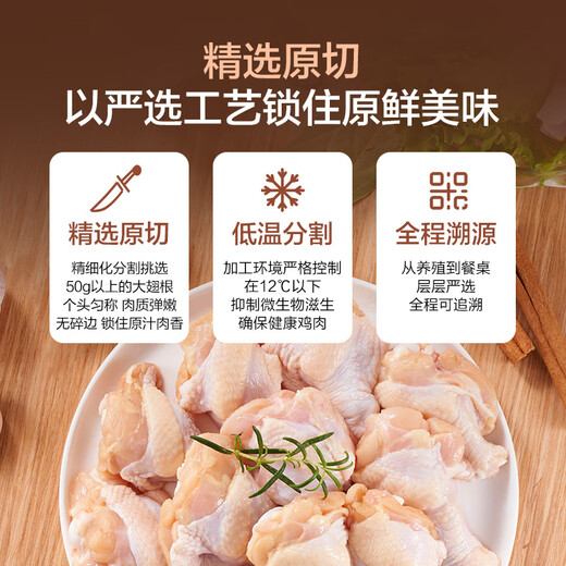 Member Store No. 1 Antibiotic-free single-frozen chicken wings, export-grade small chicken legs, grilled chicken wings, fried chicken wings, braised chicken wings, braised chicken wings, net weight 2Jin Jin is equal to 0.5kg