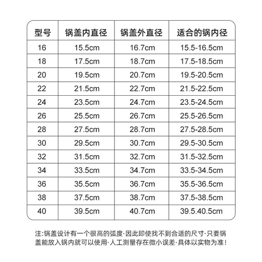 Fat Donglai's same style glass pot lid 16-28/30/32 pot lid stainless steel cap high temperature resistant wok soup pot 16cm glass lid (suitable for pots with inner diameter 15.5-16.5