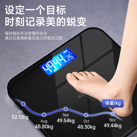 Konka Electronic Scale Weight Scale Intelligent Body Fat Scale High Accurate Electronic Scale Home Weighing Healthy Weight Loss Sports and Fitness Special Scale 81 Health Data Monitoring [Weight Scale] Fashion Black-Intelligent Temperature Measurement [Accurate 0.1KG] Battery Model