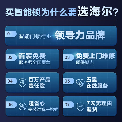 Haier (Haier) JD.com JC Series S3 Smart Door Lock Face Recognition Fingerprint Lock Password Lock Smart Lock with Cat Eye Large Screen