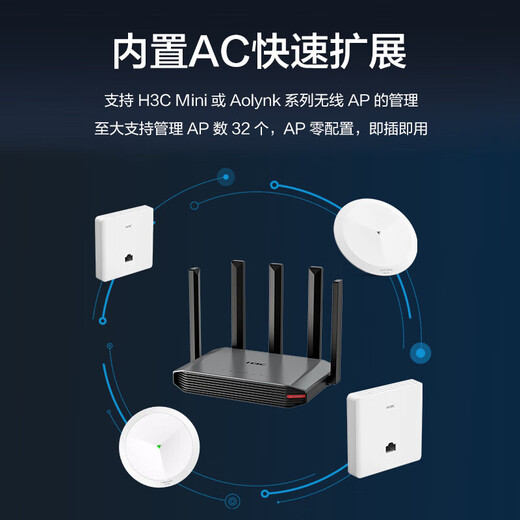 New H3C ERG5-3000AX-U enterprise-grade WiFi6 Gigabit wireless router 5G dual-band 3000M dual-WAN port commercial wifi through the wall SD-WAN remote networking