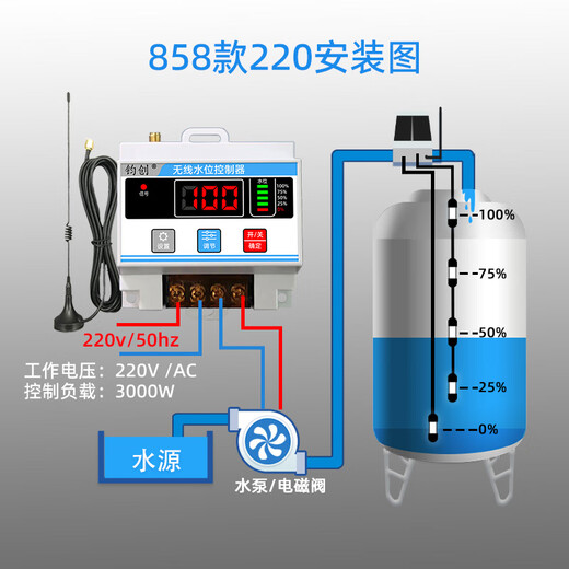 太阳能无线自动水位控制器水塔水箱水池深水泵远程遥控上水开关 838C款+外置天线+遥控器