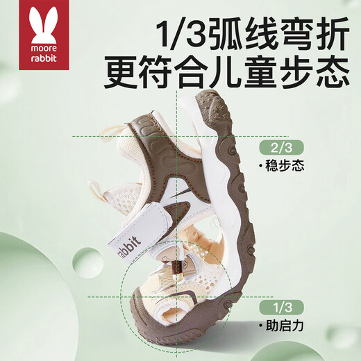 
Moer Rabbit Children's Shoes, Toe Shuxi Sandals 2025 New Style for Men and Girls Sports Outdoor Wading Shoes for Baby Boys Step on Water