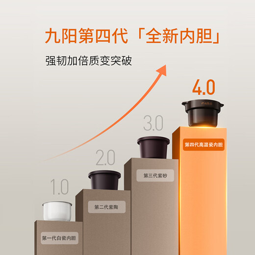 Joyoung electric stew pot electric casserole stew soup electric stew pot soup porridge purple sand color food supplement 4L large capacity high temperature porcelain liner multi-function pot DG40K-GD419