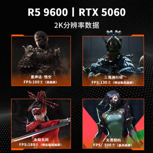 Gigabyte AMD Ryzen 5 R5 9600X/RTX5060/Ti high-performance host Delta game live broadcast e-sports design desktop computer DIY assembly machine complete machine sea view room configuration four R5 9600X丨RTX5060