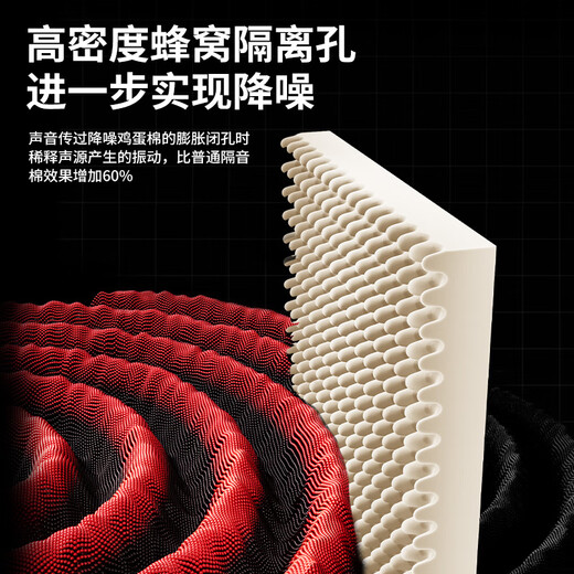 Yizhi special soundproof curtains facing the street, thickened super silent soundproof curtains, blackout road professional sound insulation 30MM thick - acoustic grade road soundproof killer - double-effect noise reduction. For more sizes, please contact customer service for accurate customization (directly take a photo and the default will be the smallest)